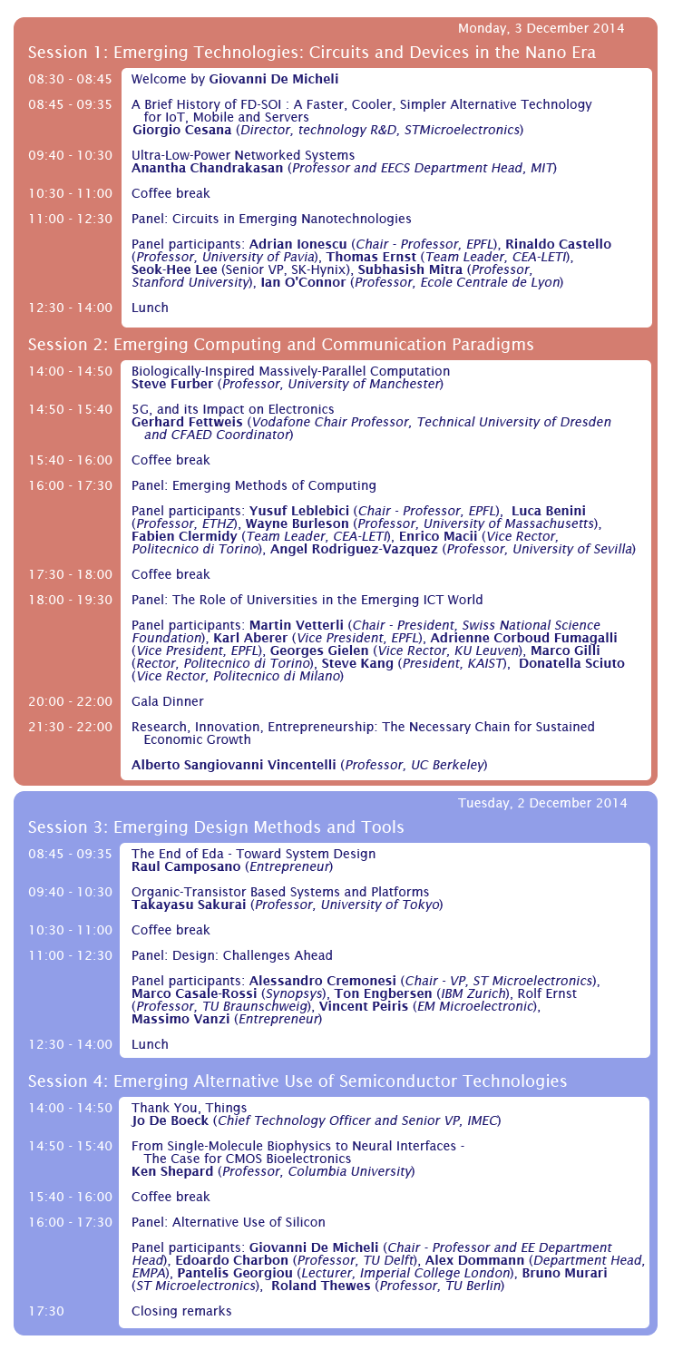 Symposium Schedule