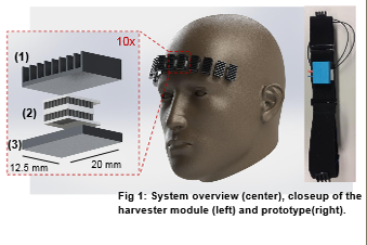 BodyPoweredSenSE